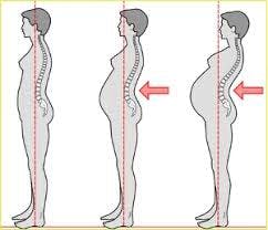 postura donna in gravidanza